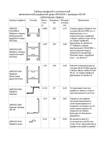 Каталог профилей и комплектующих для автоматической двери с лайтстворками